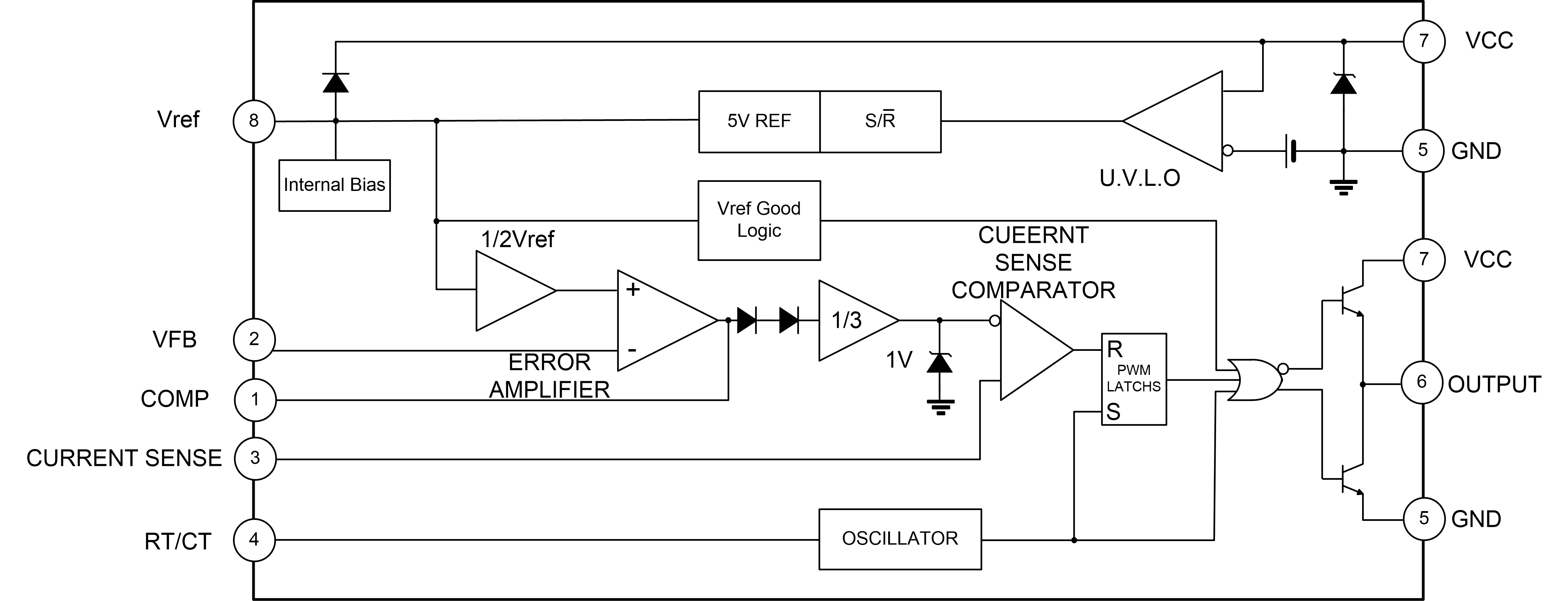SAP2842E 英文（4500&1725）.png