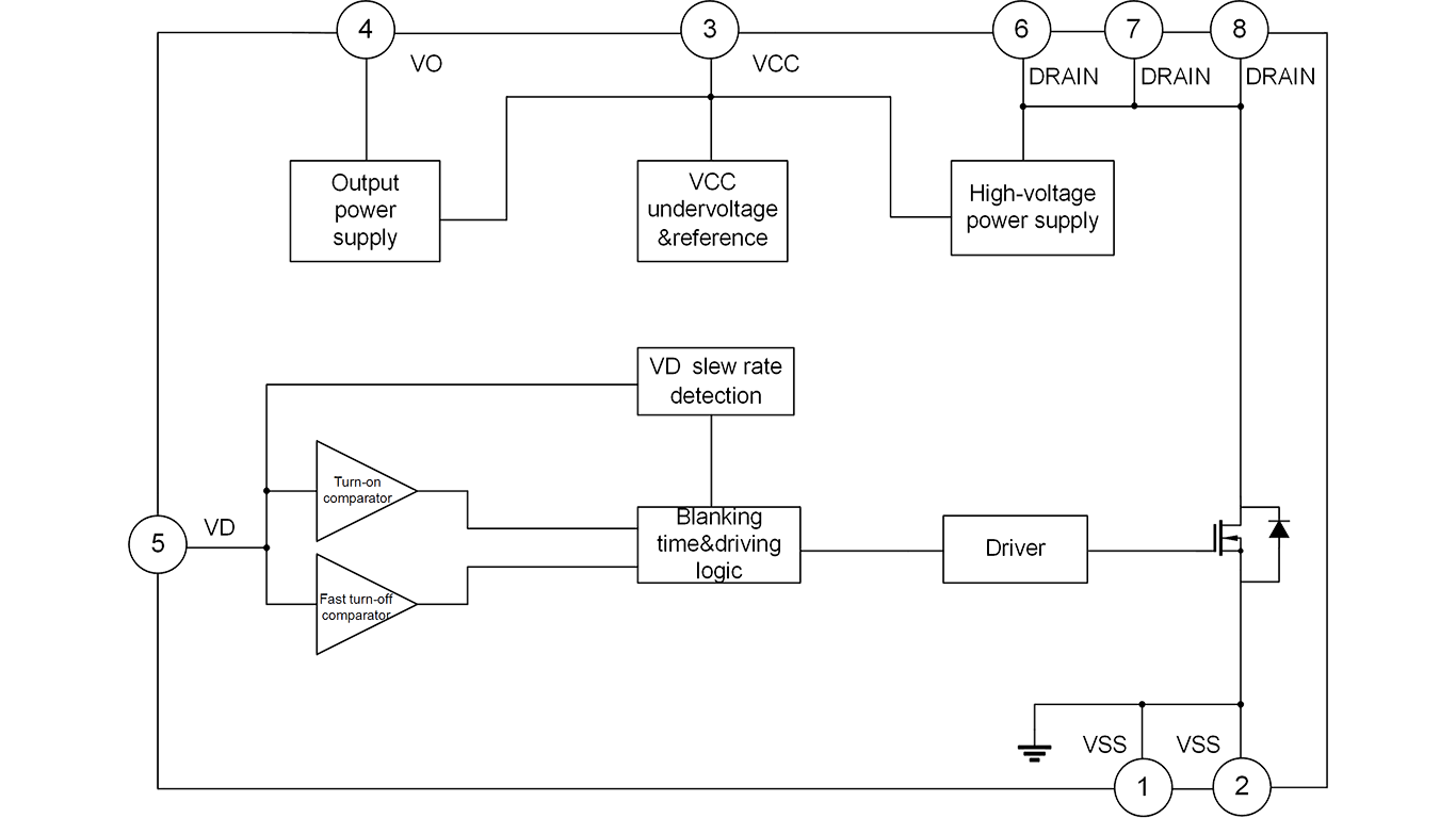 SD8524H 英文 （4500&1725）.png