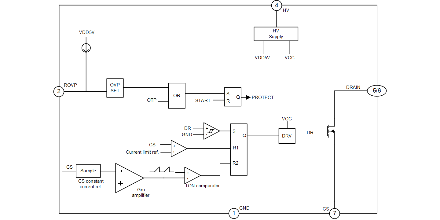 SDH790XSHT 英文（1440&720）.png