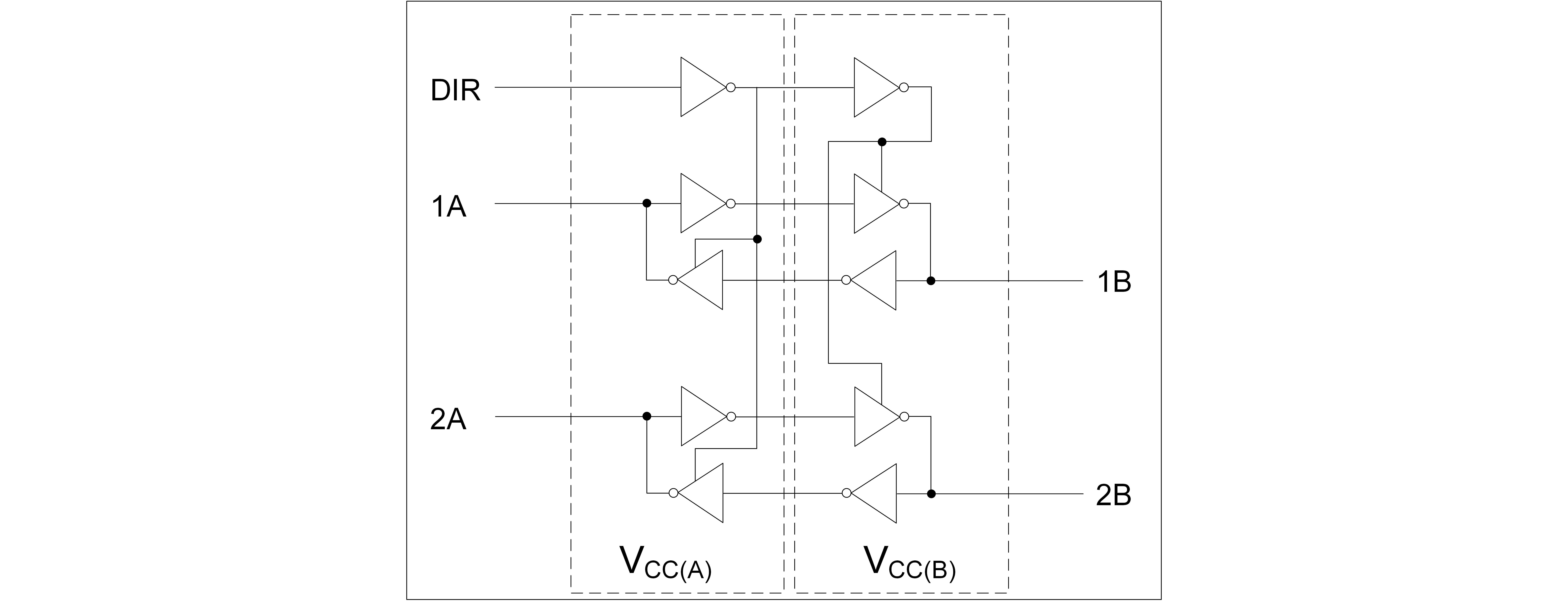 SLP74LVC2T45 （9000&3450）.png
