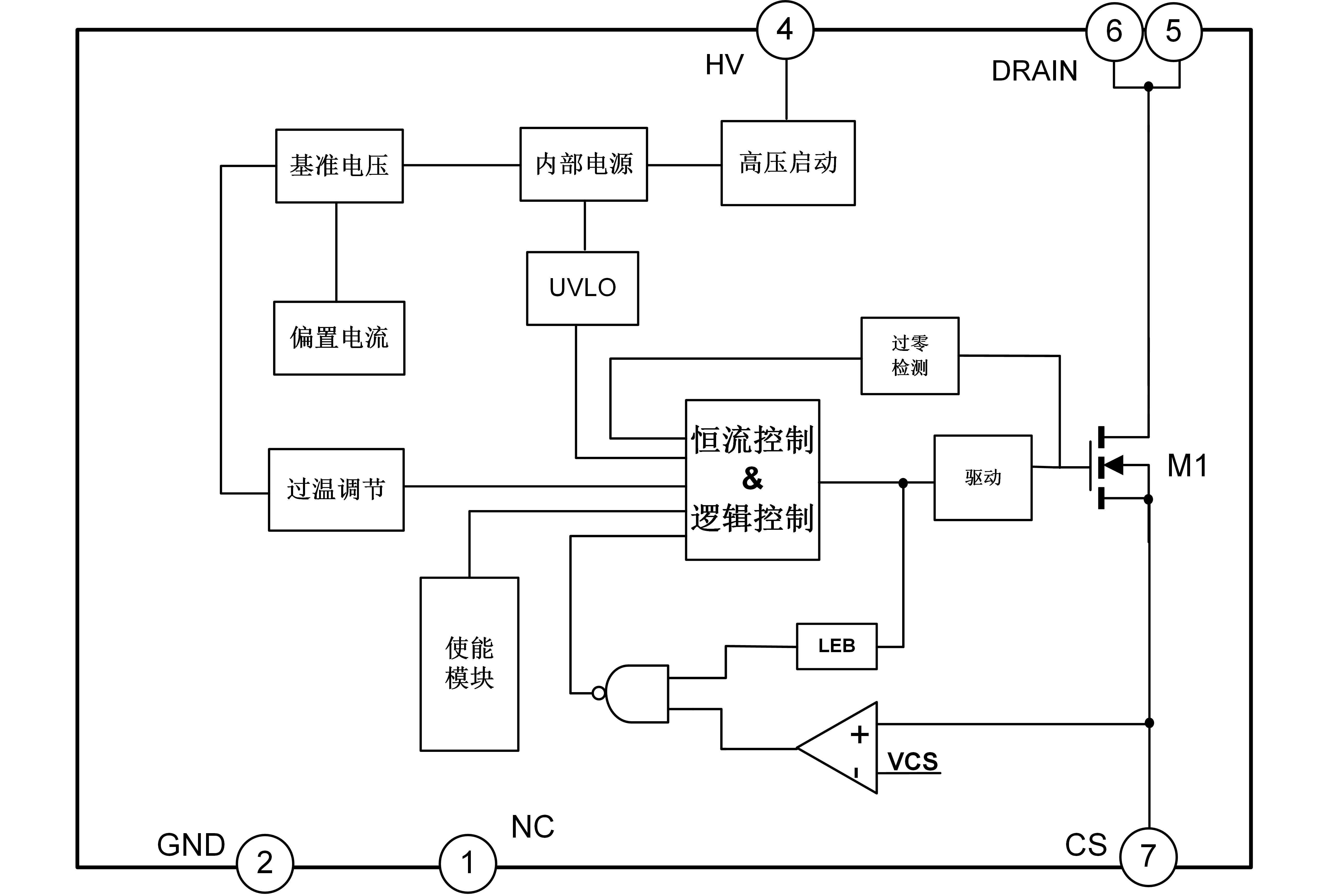 SDH7612ST中文（4500&1725，PS）.png