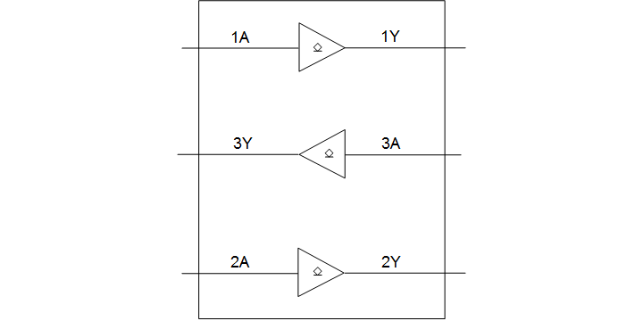 SLP74LVC3G07  （720&360）.png