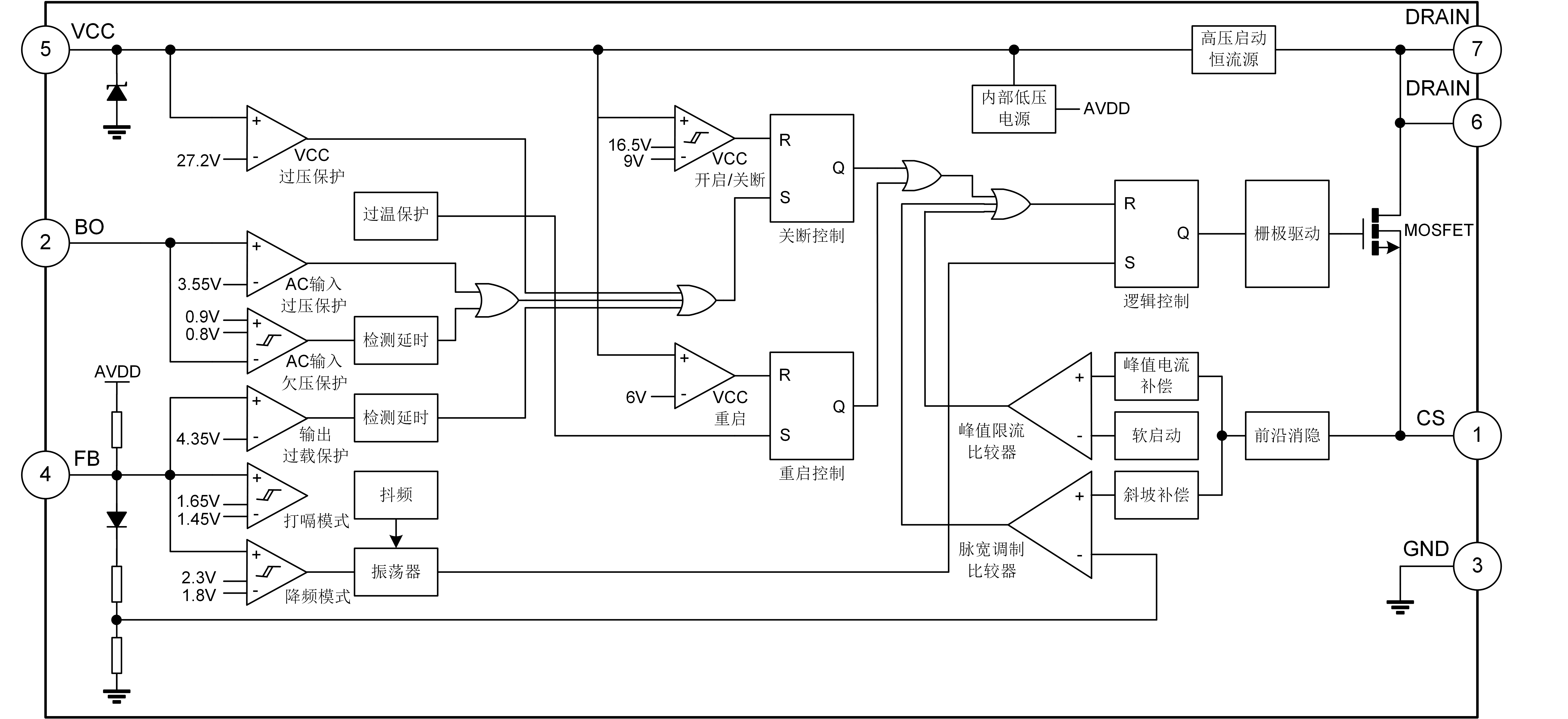 SDH8655B中文（9000&3450， PS）.png